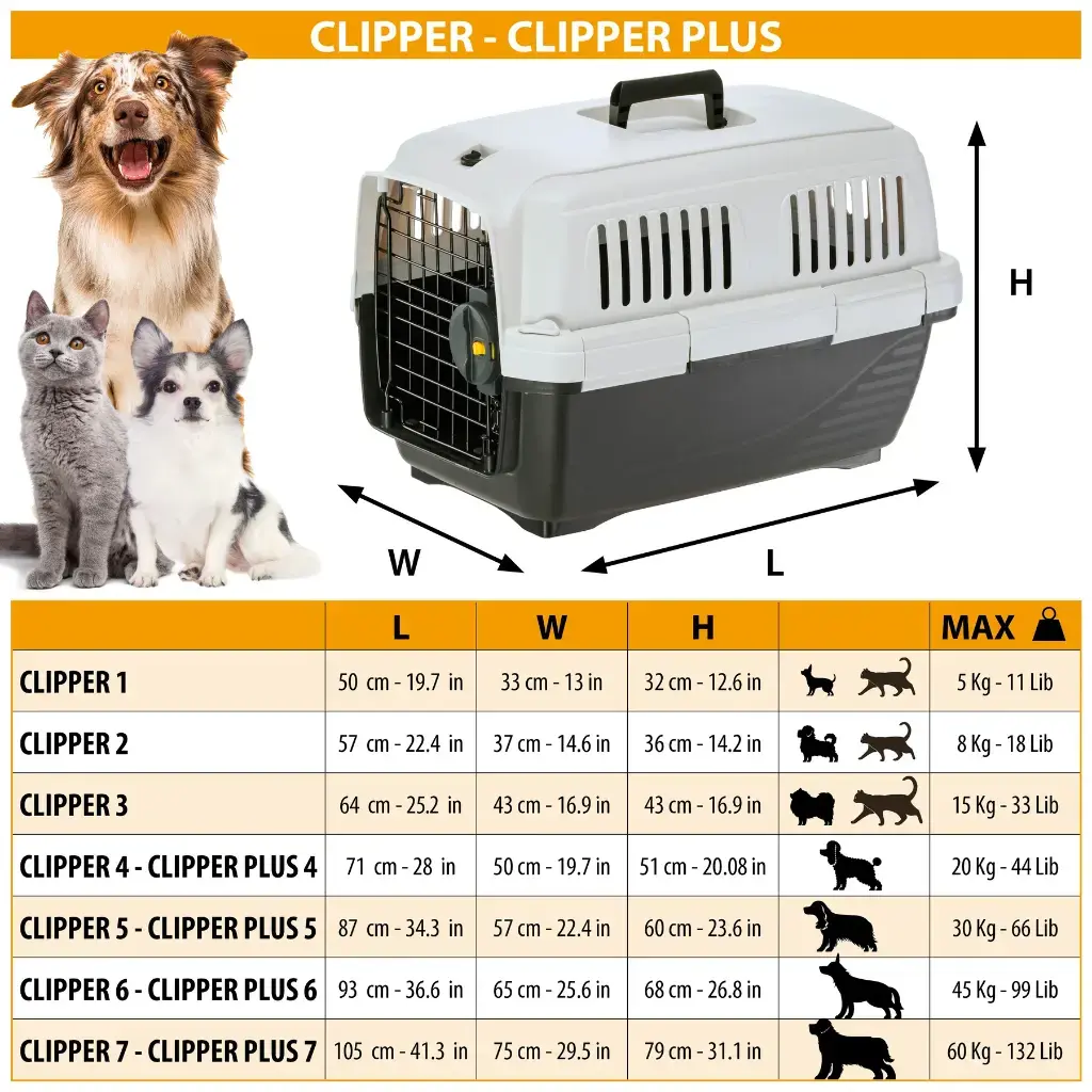 Ferplast Clipper 2 Cat And Small Dog Carrier_57 x 37 x H 36 cm (IATA Approved) (7).webp