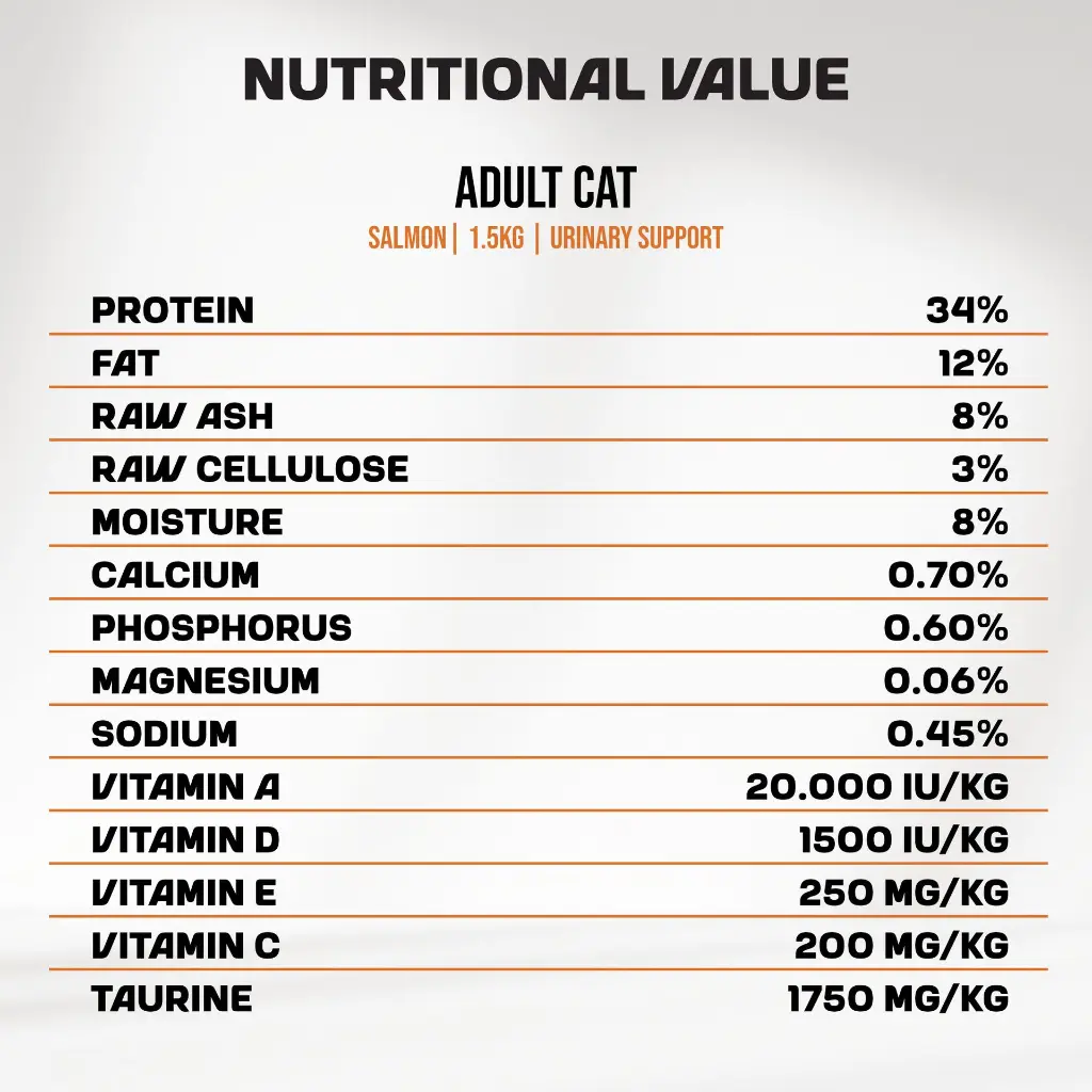 01-Nutrition-Value (1).webp
