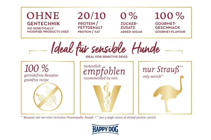 02_Sensible-Africa-USP-Kasten (1).webp