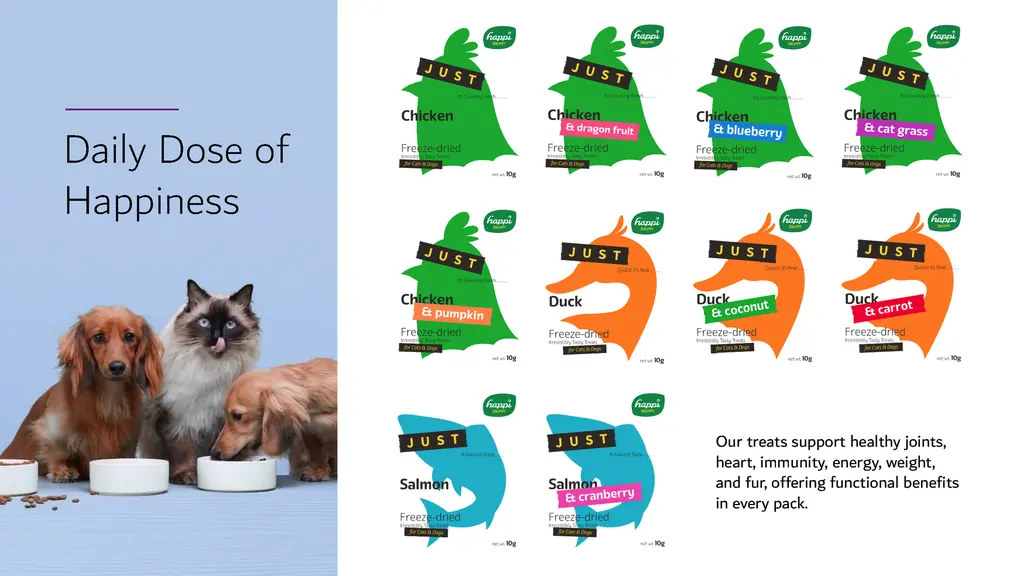 Happi Skippi Just Freeze-Dried Treat Salmon&Cranberry for Cats and Dogs 10g (7).webp