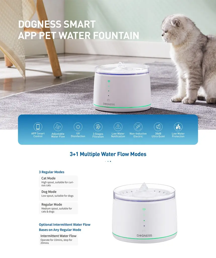 Dogness Smart Water Feeder For Pets (App Controlled)-White (4).webp