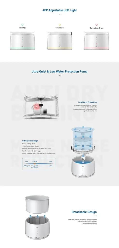 Dogness Smart Water Feeder For Pets (App Controlled)-White (6).webp