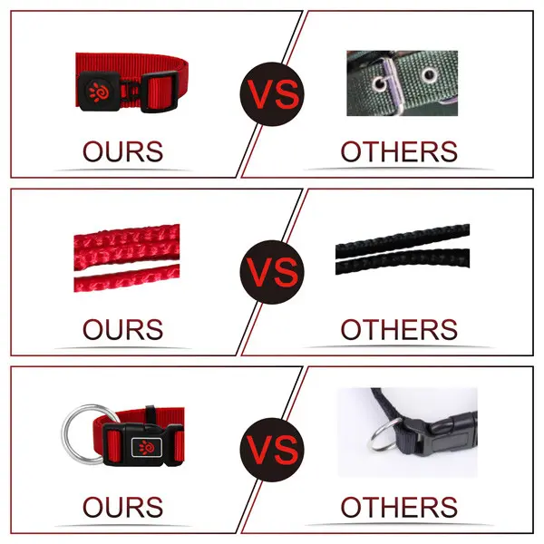 DOCO® Signature Nylon Collar-3.8 x 51-78cm(XL)-Navy Blue (1).webp