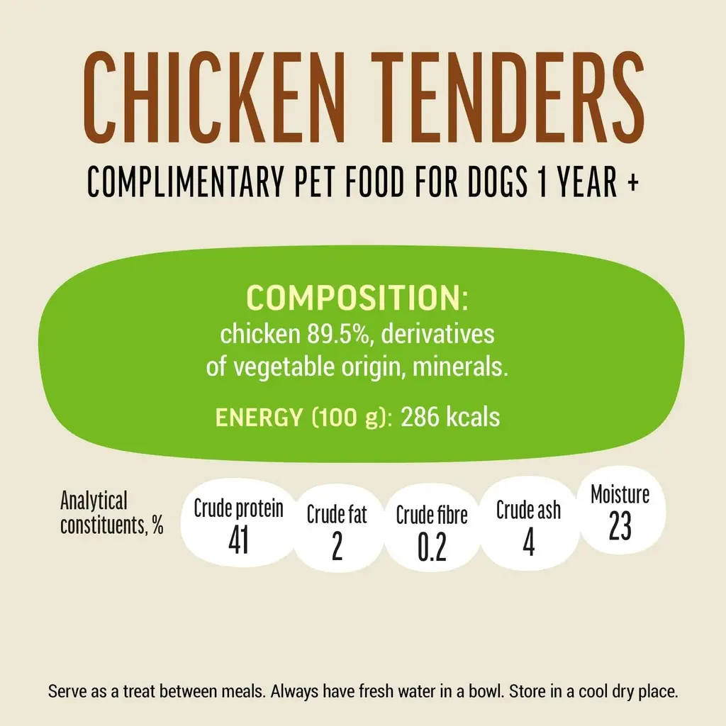 Dog Fest Chicken Tenders For Adult Dogs - 90g (3.17oz)[Weight - 90g].webp