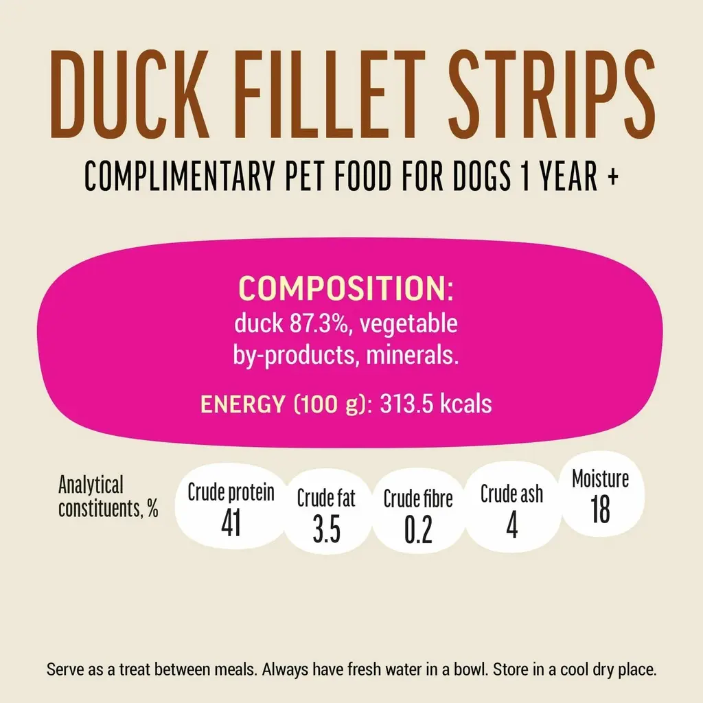 Dog Fest Duck Fillet Strips For Mini-Dogs - 55g (1.94oz)[Weight - 55g] (2).webp