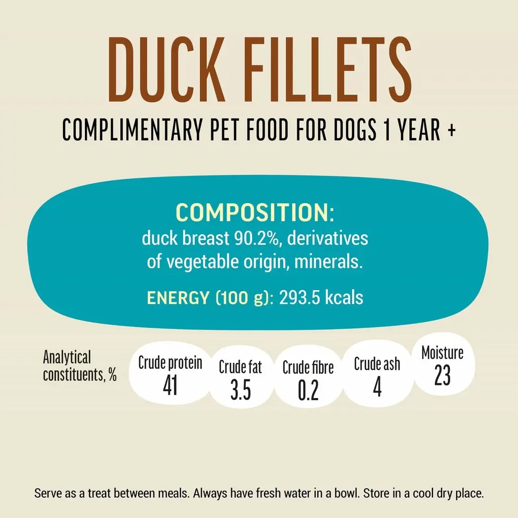 Dog Fest Duck Fillets For Adult Dogs - 90g (3.17oz)[Weight - 90g] (2).webp