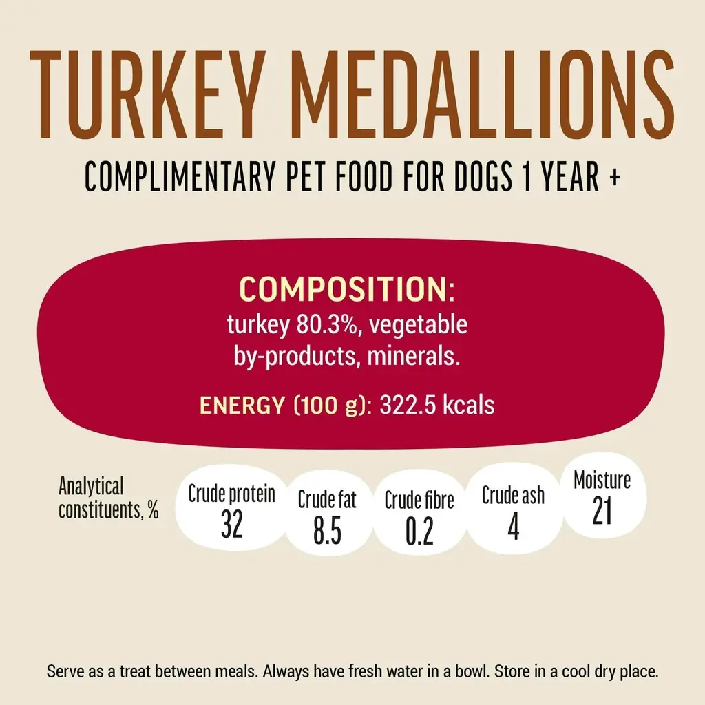 Dog Fest Turkey Medallions For Small Breeds[Weight - 55g] (2).webp