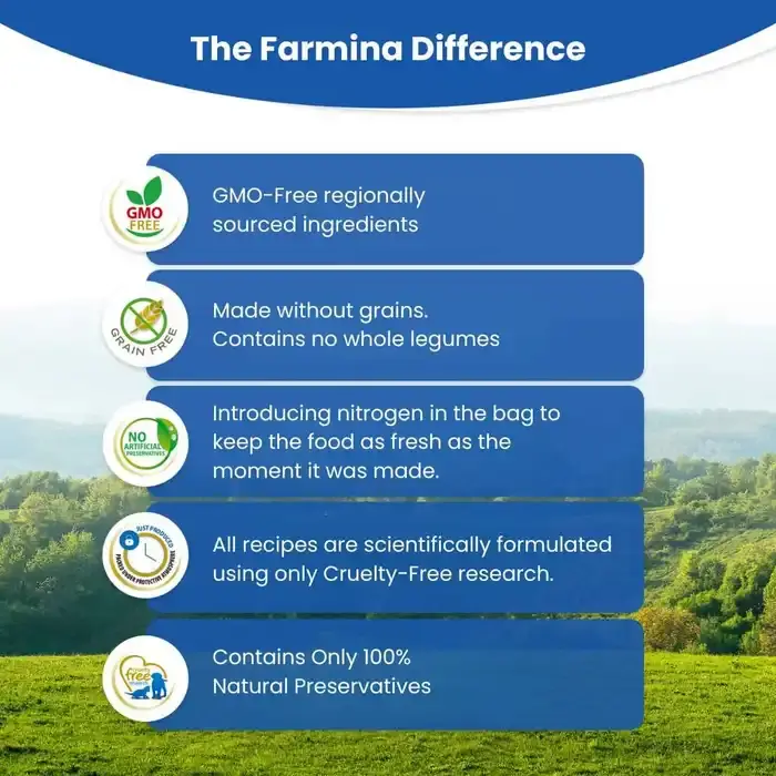 the_farmina_difference_1_2.webp