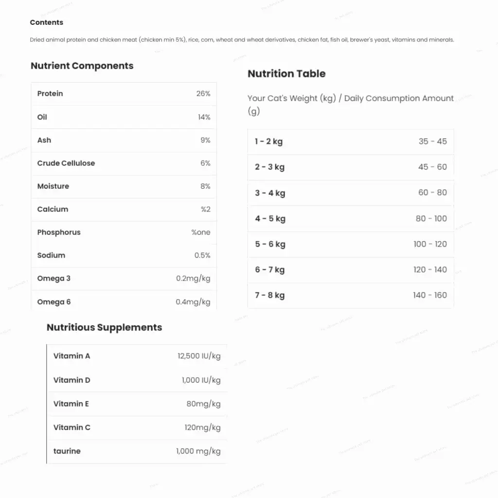 petsouq - 2025-07-07T140727.887.webp