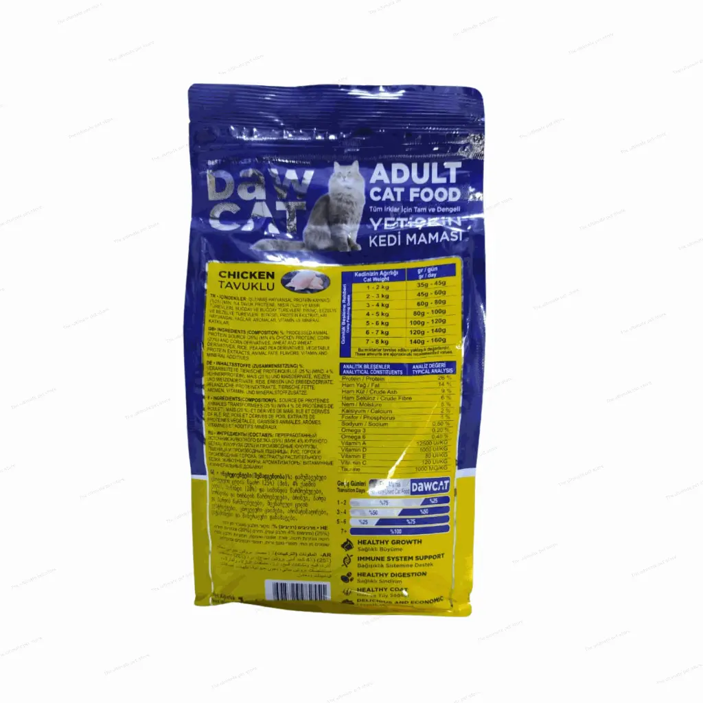 petsouq - 2025-07-07T141035.065 (1).webp