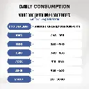 myfood_dry_dog_food_medium_large_derma_lamb_rice_daily_consumption_12kg.webp