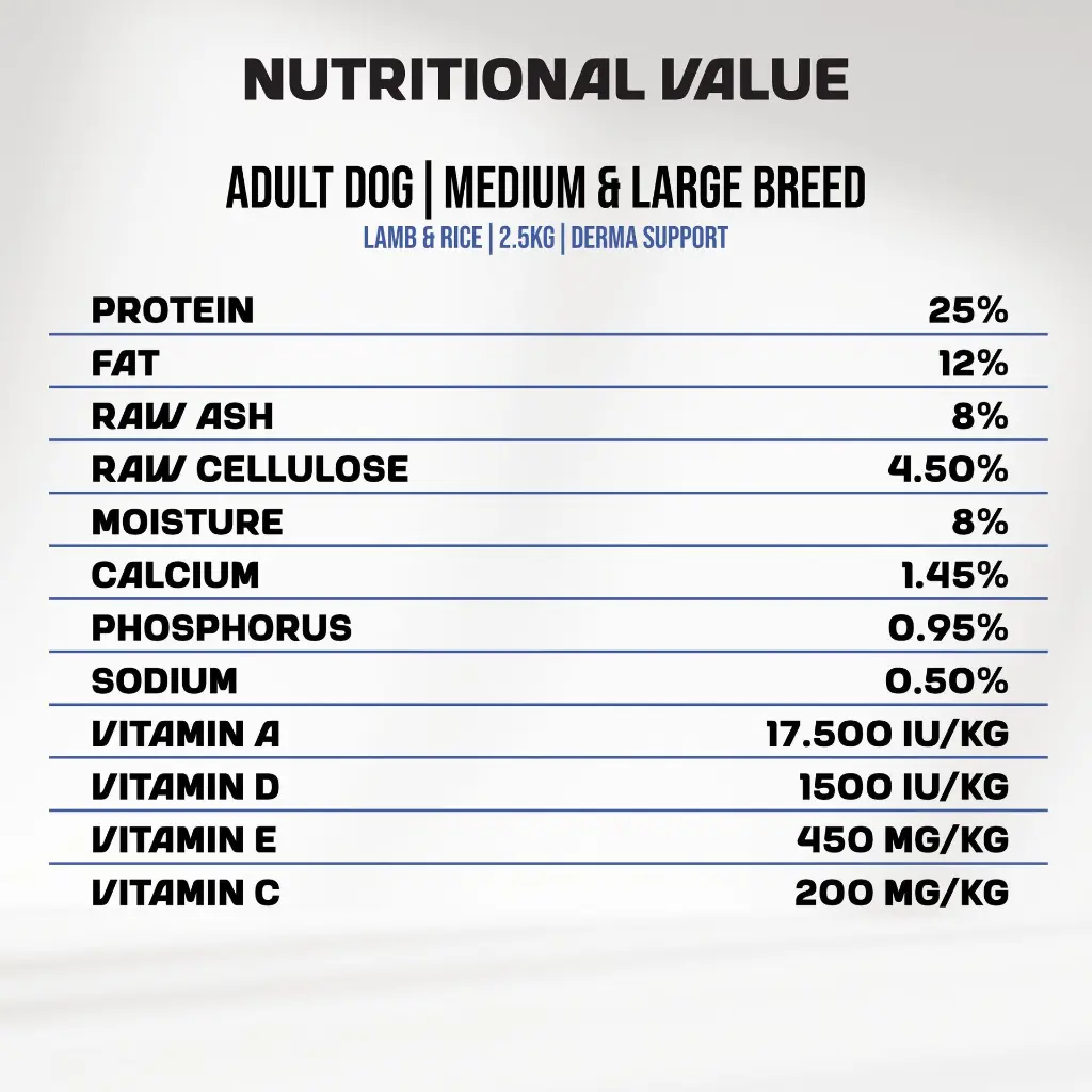 01-Nutrition-Value.webp