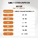 00-Amout-of-daily-consumption.webp