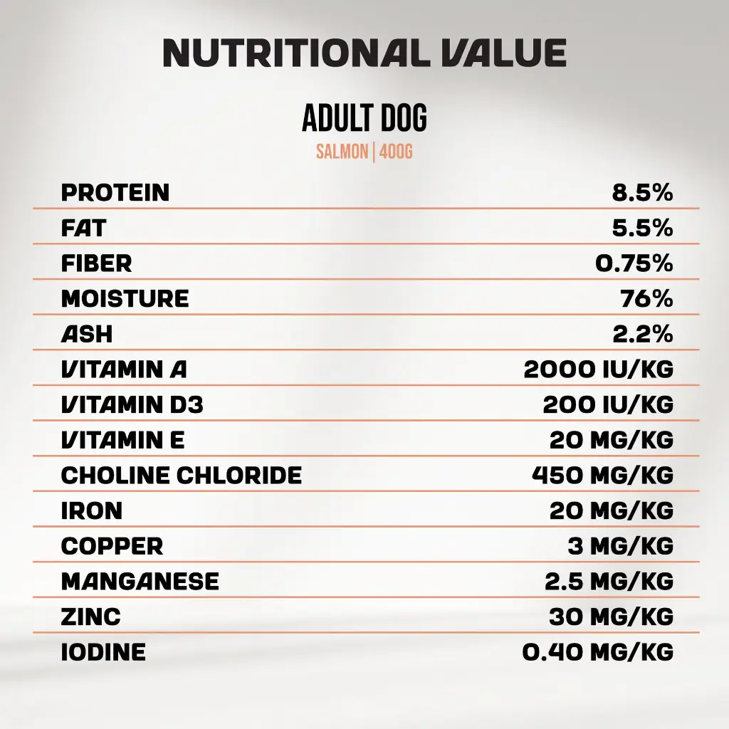 01-Nutrition-Value (3).webp