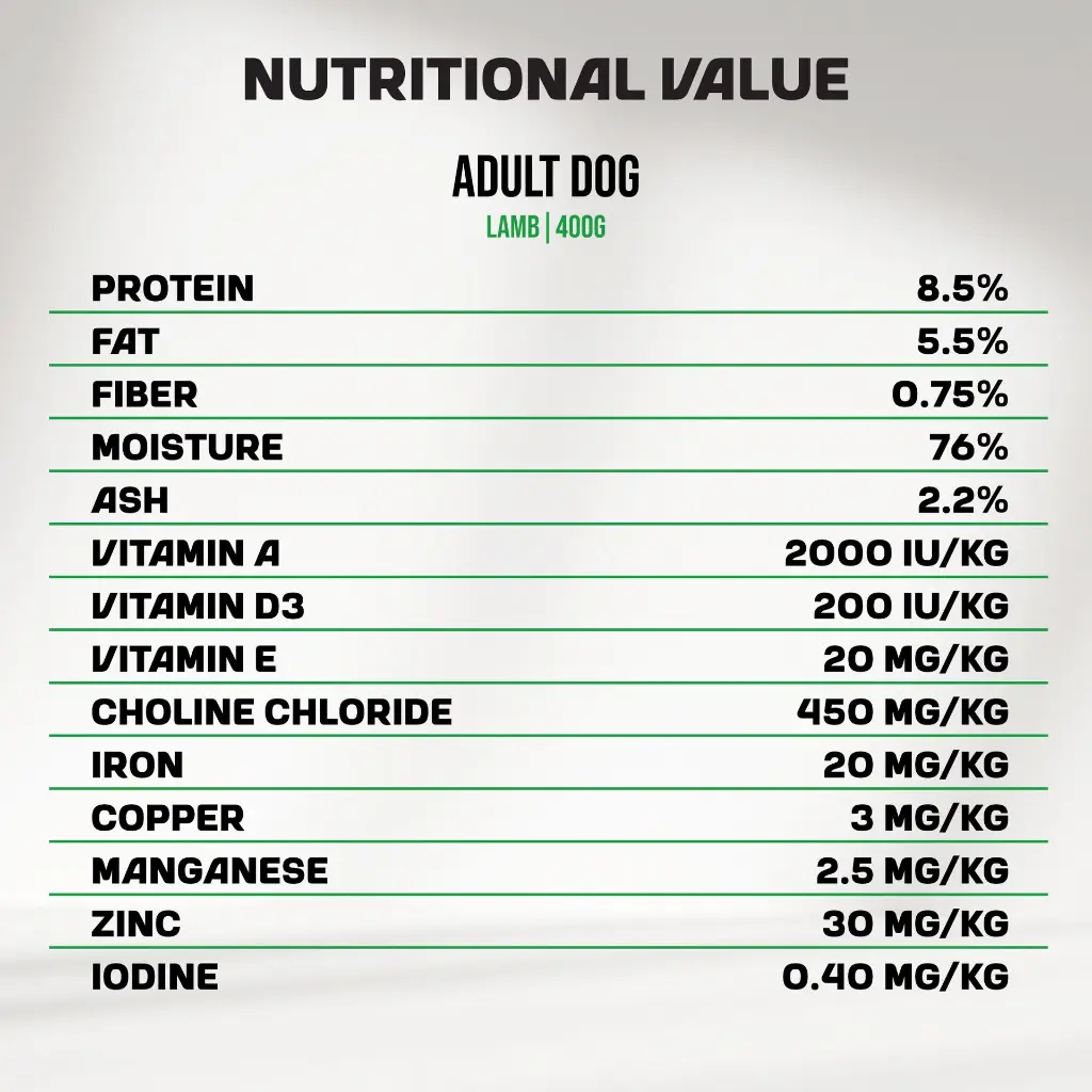 01-Nutrition-Value (5).webp