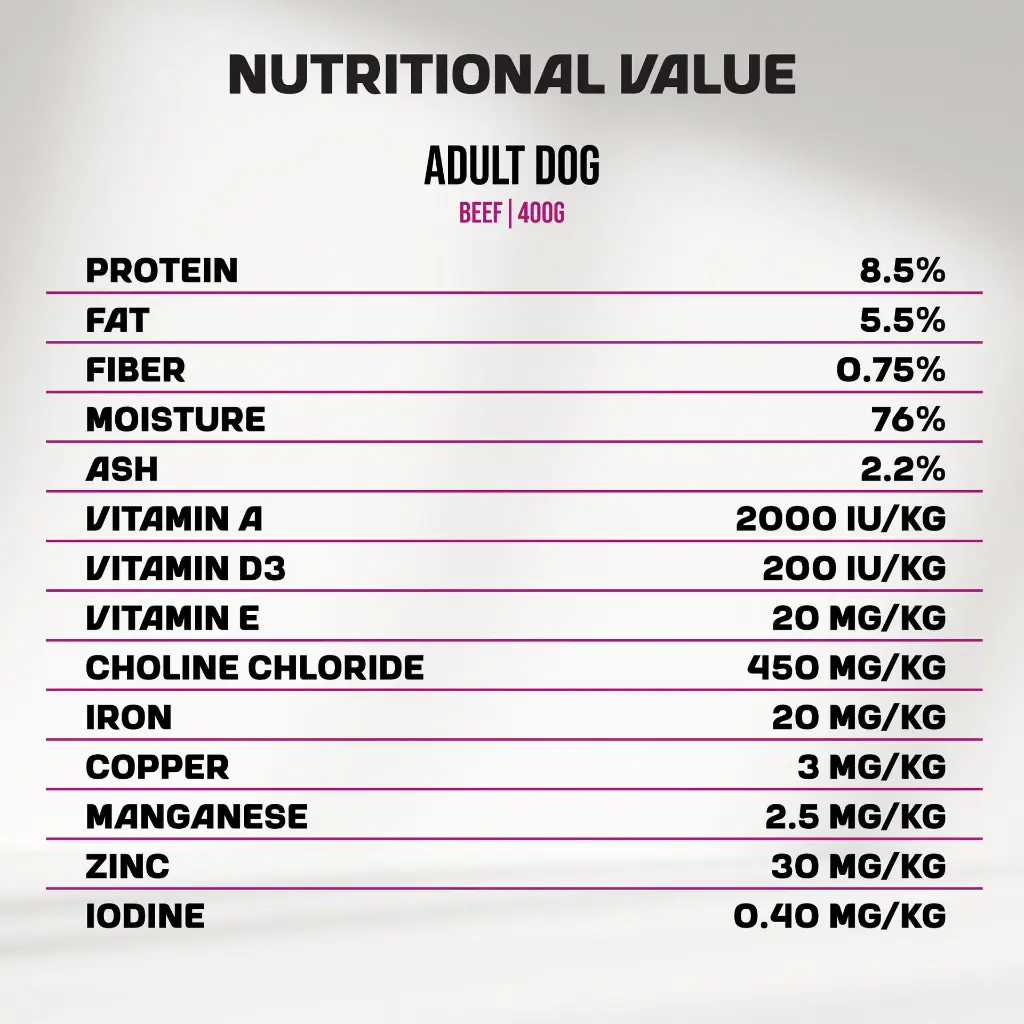 01-Nutrition-Value (9).webp