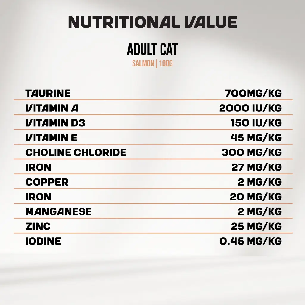 01-Nutrition-Value (10).webp