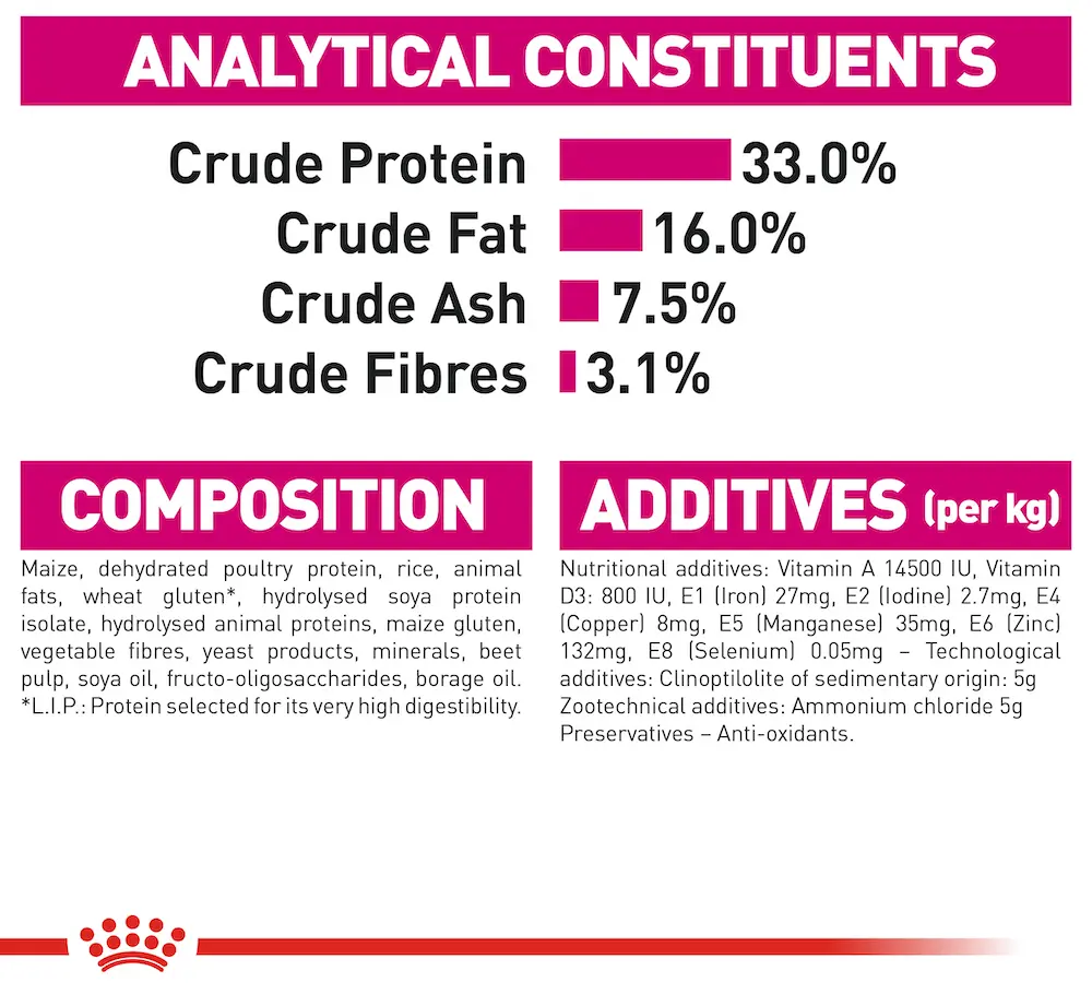 royal-canin-exigent-savour-adult-dry-cat-food___6.webp
