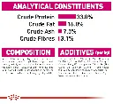 royal-canin-exigent-savour-adult-dry-cat-food___6.webp