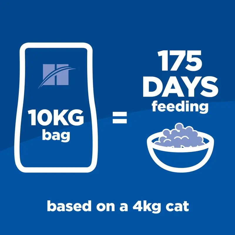 thumbnail_value_per_bag_cat_175d_10kg_8.webp
