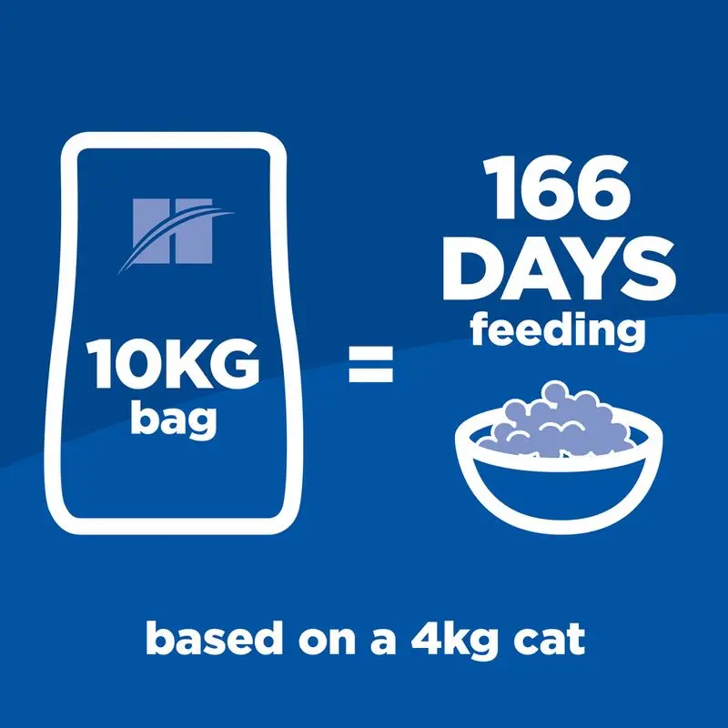 2_thumbnail_value_per_bag_cat_166d_10kg_4.webp