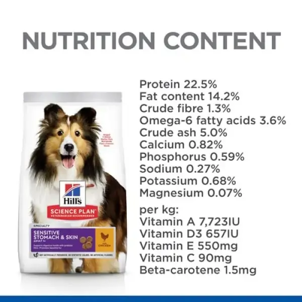 Hills-Science-Plan-Sensitive-Stomach-Skin-Medium-Adult-Dog-Food-With-Chicken-nutrition-content1-600x600.webp