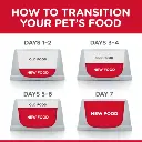 DOG_Food-Transition-1-1-510x510[1].webp