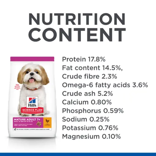 NUTRITION_SM_Mature_Adult_Dog_Food_Dry_UK-510x510[1].webp