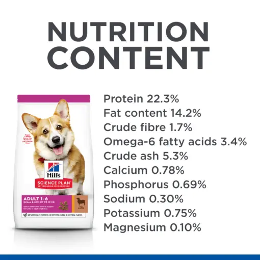 NUTRITION_SM_Adult_Dog_Food_Dry_LambRice_UK-510x510[1].webp