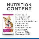 NUTRITION_SM_Adult_Dog_Food_Dry_LambRice_UK-510x510[1].webp