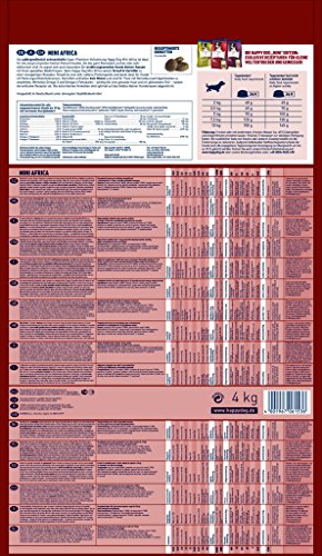 Happy Dog Soft Snack Mini Africa 100G