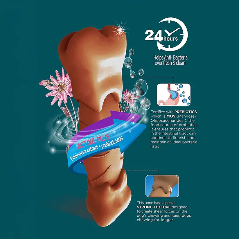 Gnawlers 3_More Digest Plus Prebiotics For Dogs 7pcs-pack (105g).webp