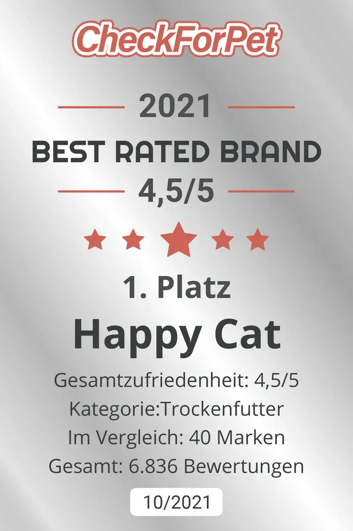 08_Minkas-BestRatedBrand.webp