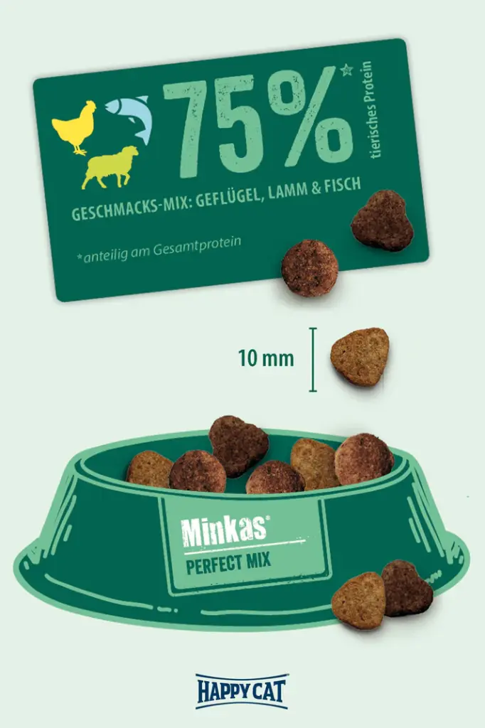 02_Minkas-PerfectMix-Krokette.webp