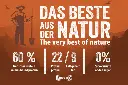 02_NC-RindReis-DasBeste.webp