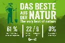 02_NC-LammReis-DasBeste.webp