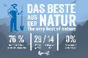 02_NC-Puppy-DasBeste (2).webp