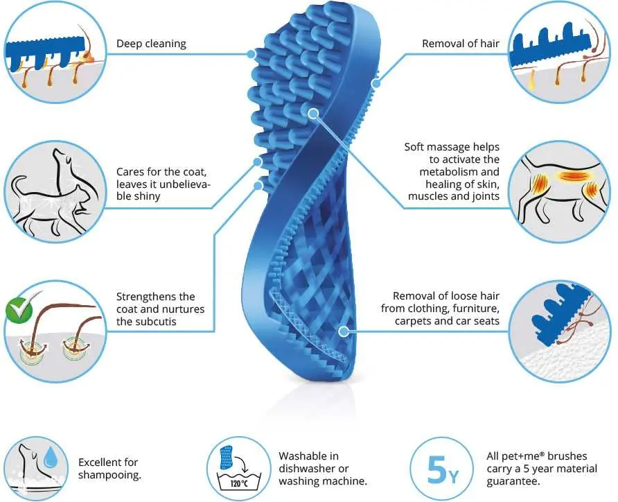 Pet+Me Medium Silicone Brush for Short or Silky Longhair Dog(Yellow).webp