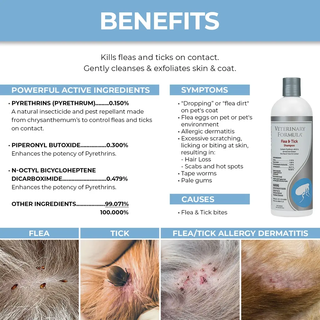 Synergy Labs Veterinary Formula Clinical Care Flea & Tick Shampoo 473ml (5).webp