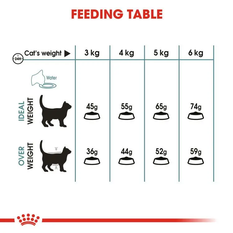 feline-care-nutrition-hairball-care-400-g-942039(1).webp
