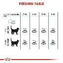 feline-care-nutrition-hairball-care-400-g-942039(1).webp