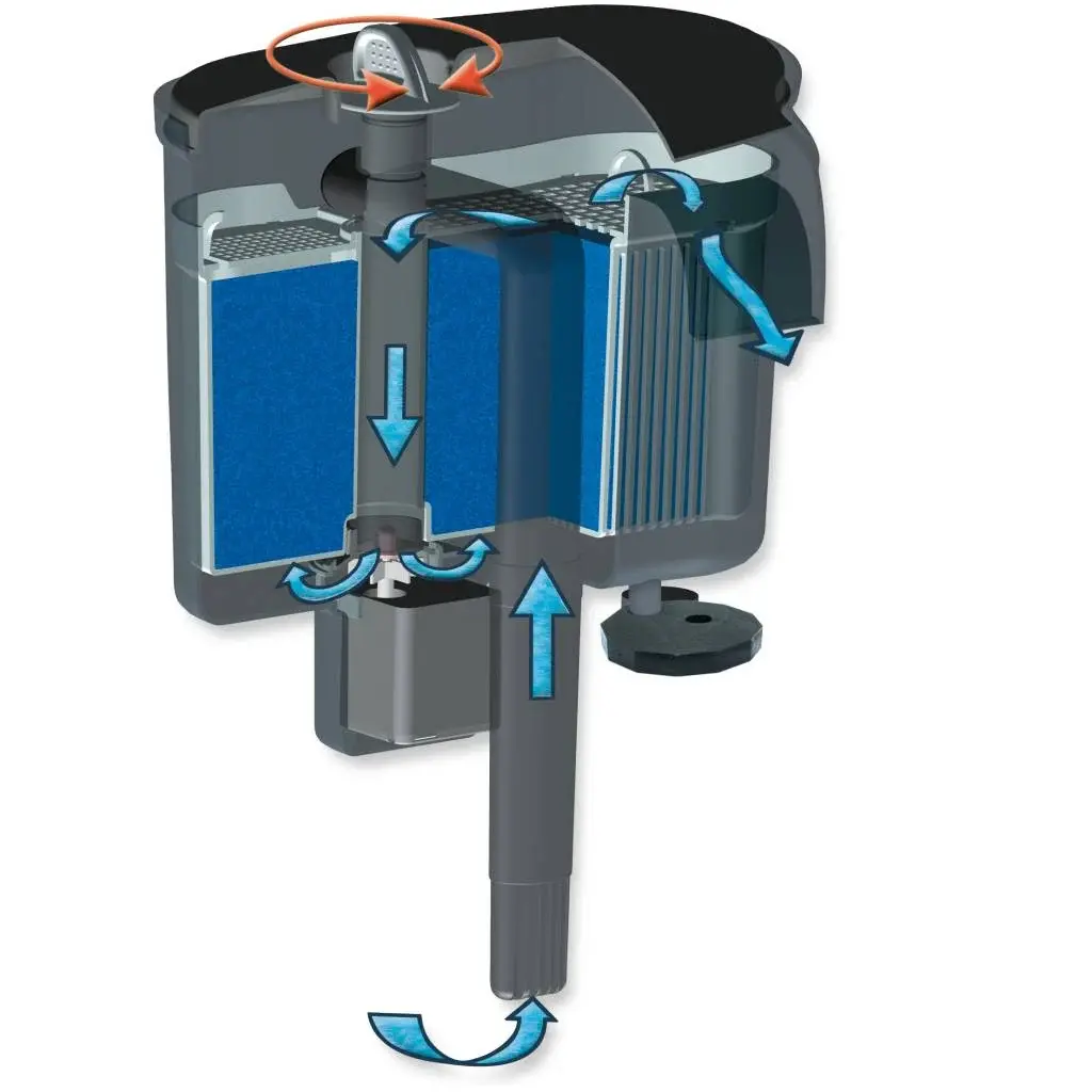 Aquael VersaMax 2 External Filter [Max Flow_800 l-h] For 40-200 Litres Aquarium (2).webp