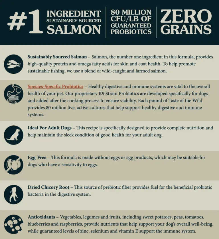 Pacific-Stream-Canine-Recipe-768x837.webp