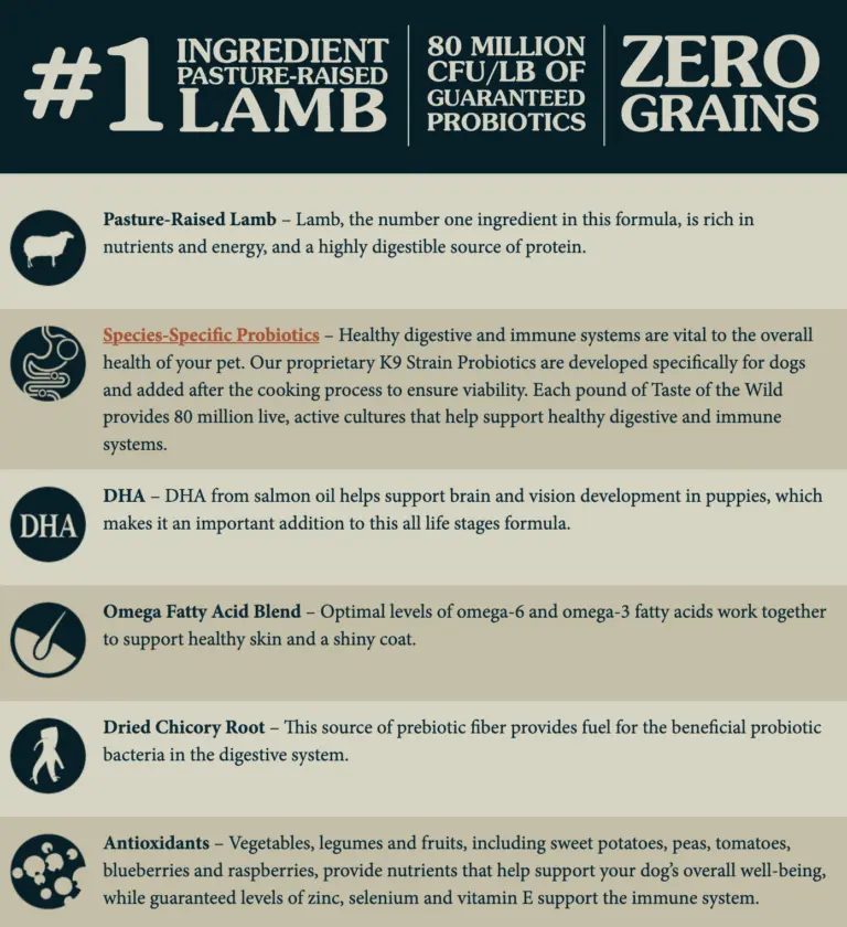 Sierra-Mountain-Canine-Recipe-768x840.webp