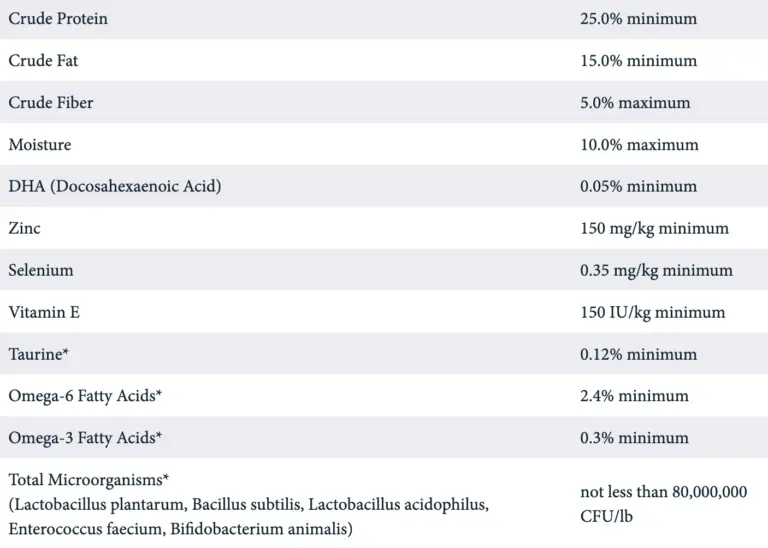Screen-Shot-2020-01-25-at-12.18.01-PM-768x548.webp