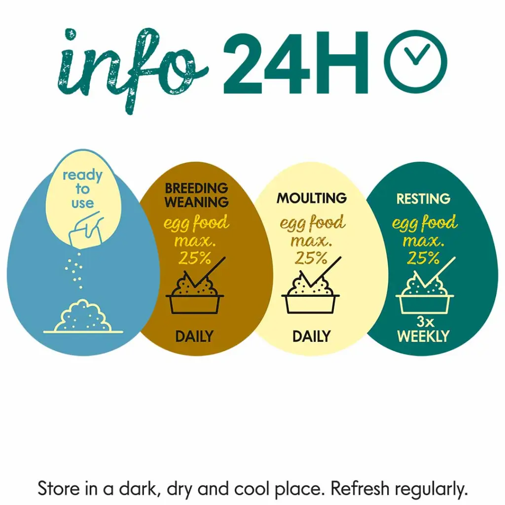 CeDe Egg Food Moist Allround 1kg (1).webp