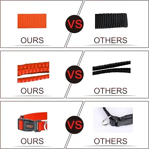 DOCO Signature Nylon Collar (DCSN002)[Color - Orange, Size - M] (1).webp