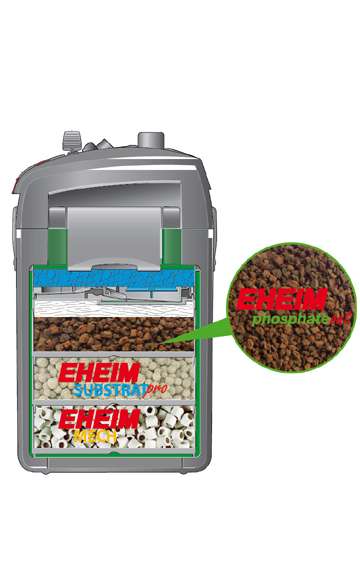 EHEIM phosphateout 130g filter media
