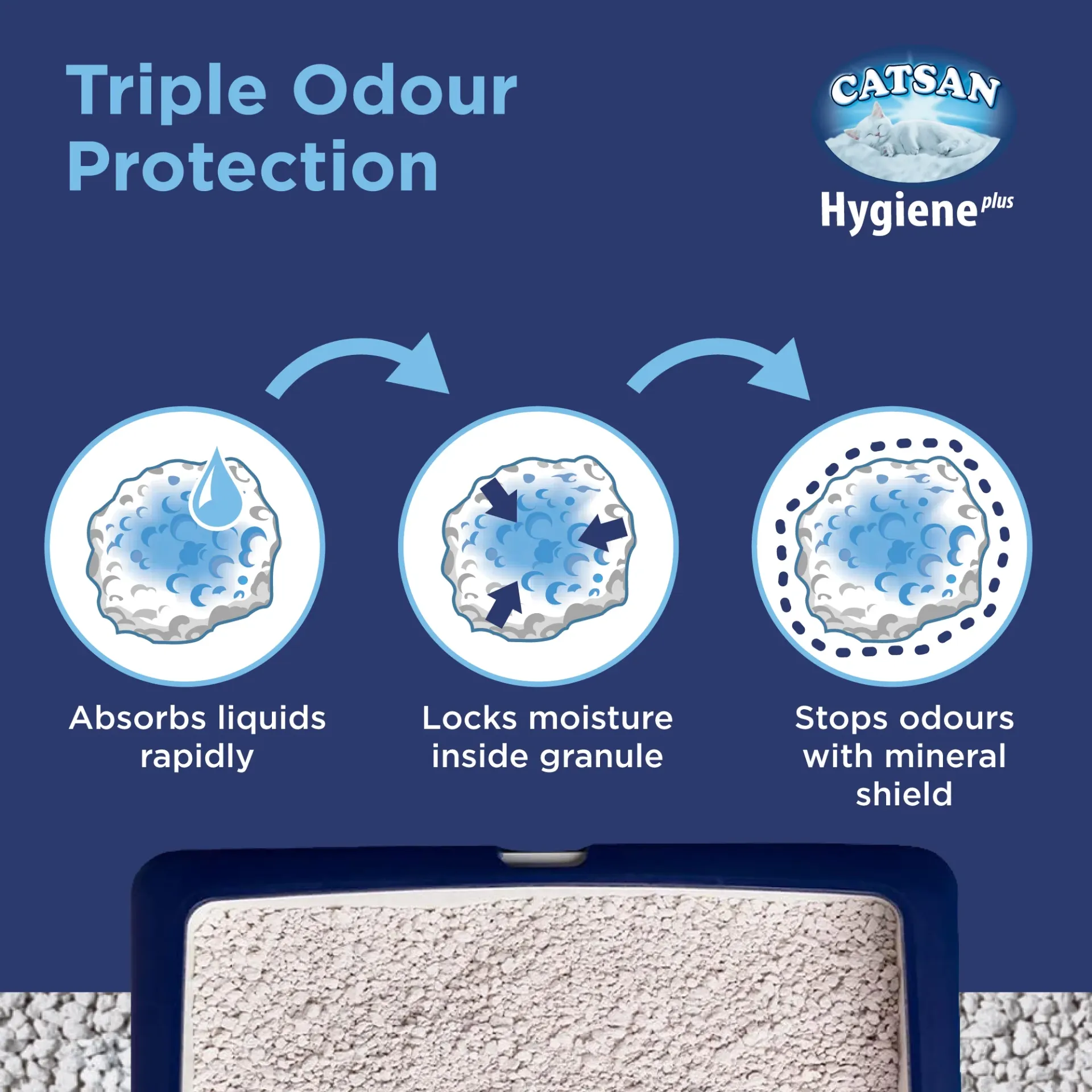 [110848-2] Catsan Hygiene Non-Clumping Cat Litter - 10L