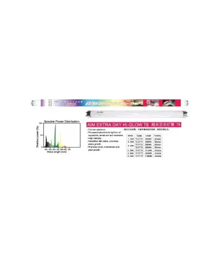 [EDT20W] KW Zone Extra Day Hi-Glow 20W Aquarium Light – Bright, Full-Spectrum Illumination for Vibrant Aquatic Displays